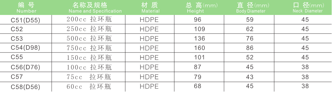 保健品塑料瓶