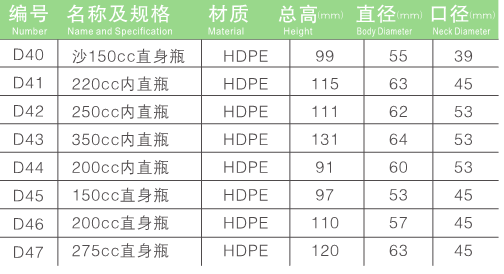 保健品塑料瓶