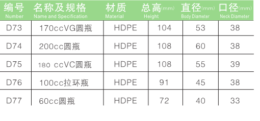 保健品瓶定制