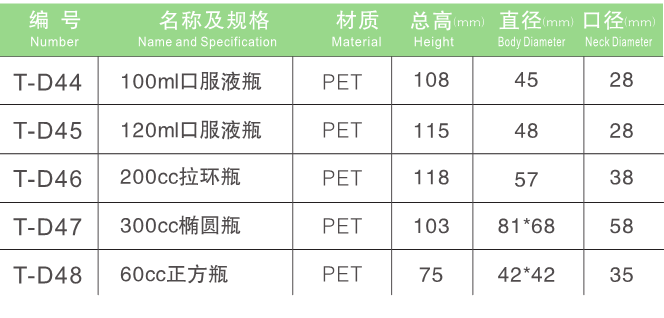 保健品瓶參數