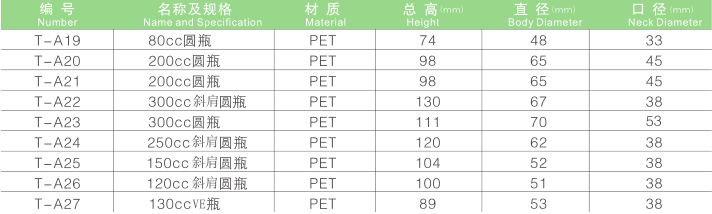 pet保健品塑料瓶