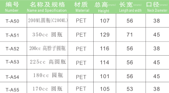 PET保健品瓶