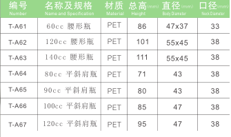 PET保健品瓶