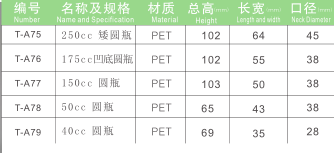 PET保健品瓶