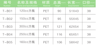 PET保健品瓶子