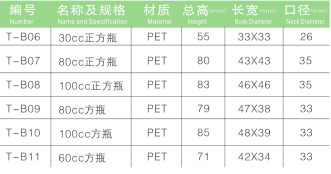 PET保健品瓶