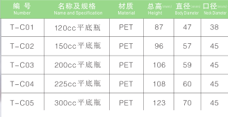 PET保健品平底瓶