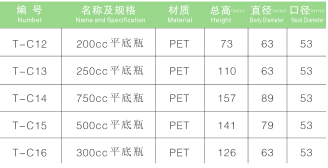 PET保健品平底瓶