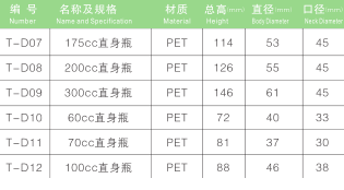 PET保健品瓶子