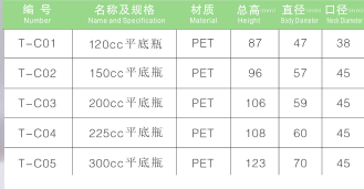 PET保健品瓶