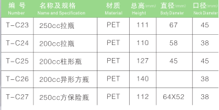 PET保健品瓶子