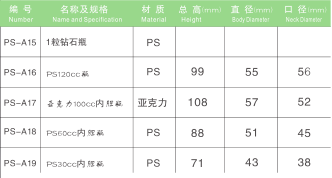 PS保健品瓶【內膽瓶】