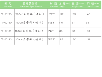 pet保健品瓶【新品上市】