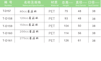 PET保健品瓶[新品上市]