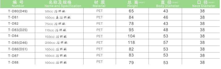 PET保健品瓶