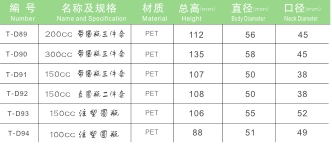 PET保健品瓶