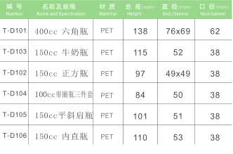 PET保健品塑料瓶