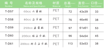 PET保健品方瓶