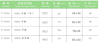 PET保健品瓶